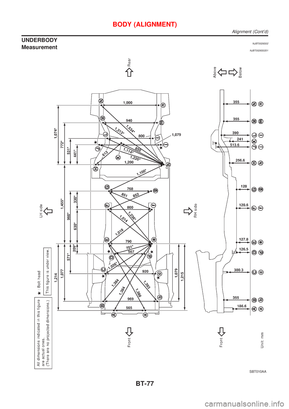 NISSAN ALMERA N16 2001 Electronic Repair Manual UNDERBODYNJBT0026S02MeasurementNJBT0026S0201
SBT010AA
BODY (ALIGNMENT)
Alignment (Contd)
BT-77 NISSAN ALMERA N16 2001 Electronic Repair Manual UNDERBODYNJBT0026S02MeasurementNJBT0026S0201
SBT010AA
BODY (ALIGNMENT)
Alignment (Contd)
BT-77