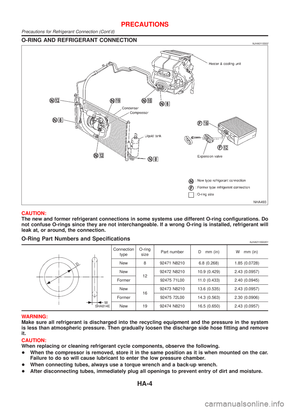 NISSAN ALMERA N16 2001 Electronic Repair Manual O-RING AND REFRIGERANT CONNECTIONNJHA0115S02
NHA493
CAUTION:
The new and former refrigerant connections in some systems use different O-ring configurations. Do
not confuse O-rings since they are not i NISSAN ALMERA N16 2001 Electronic Repair Manual O-RING AND REFRIGERANT CONNECTIONNJHA0115S02
NHA493
CAUTION:
The new and former refrigerant connections in some systems use different O-ring configurations. Do
not confuse O-rings since they are not i