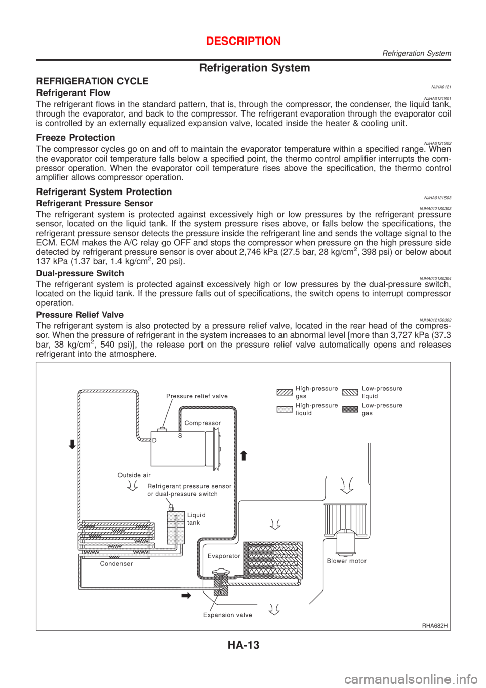 NISSAN ALMERA N16 2001 Electronic Repair Manual Refrigeration System
REFRIGERATION CYCLENJHA0121Refrigerant FlowNJHA0121S01The refrigerant flows in the standard pattern, that is, through the compressor, the condenser, the liquid tank,
through the e NISSAN ALMERA N16 2001 Electronic Repair Manual Refrigeration System
REFRIGERATION CYCLENJHA0121Refrigerant FlowNJHA0121S01The refrigerant flows in the standard pattern, that is, through the compressor, the condenser, the liquid tank,
through the e