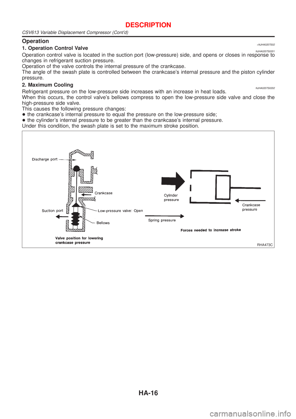 NISSAN ALMERA N16 2001 Electronic Repair Manual Operation=NJHA0207S021. Operation Control ValveNJHA0207S0201Operation control valve is located in the suction port (low-pressure) side, and opens or closes in response to
changes in refrigerant suctio NISSAN ALMERA N16 2001 Electronic Repair Manual Operation=NJHA0207S021. Operation Control ValveNJHA0207S0201Operation control valve is located in the suction port (low-pressure) side, and opens or closes in response to
changes in refrigerant suctio