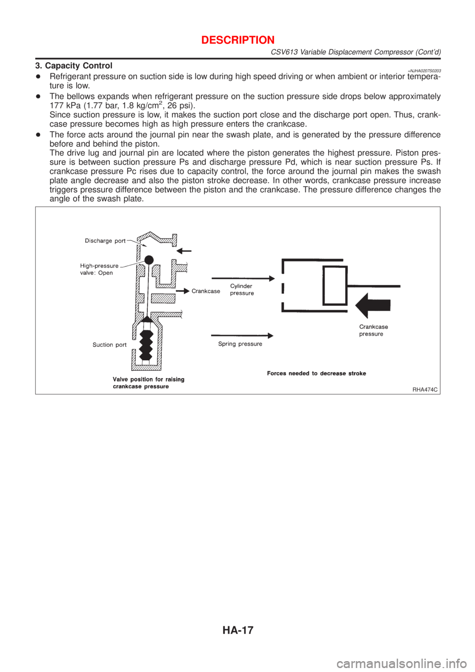 NISSAN ALMERA N16 2001 Electronic Repair Manual 3. Capacity Control=NJHA0207S0203+Refrigerant pressure on suction side is low during high speed driving or when ambient or interior tempera-
ture is low.
+The bellows expands when refrigerant pressure NISSAN ALMERA N16 2001 Electronic Repair Manual 3. Capacity Control=NJHA0207S0203+Refrigerant pressure on suction side is low during high speed driving or when ambient or interior tempera-
ture is low.
+The bellows expands when refrigerant pressure