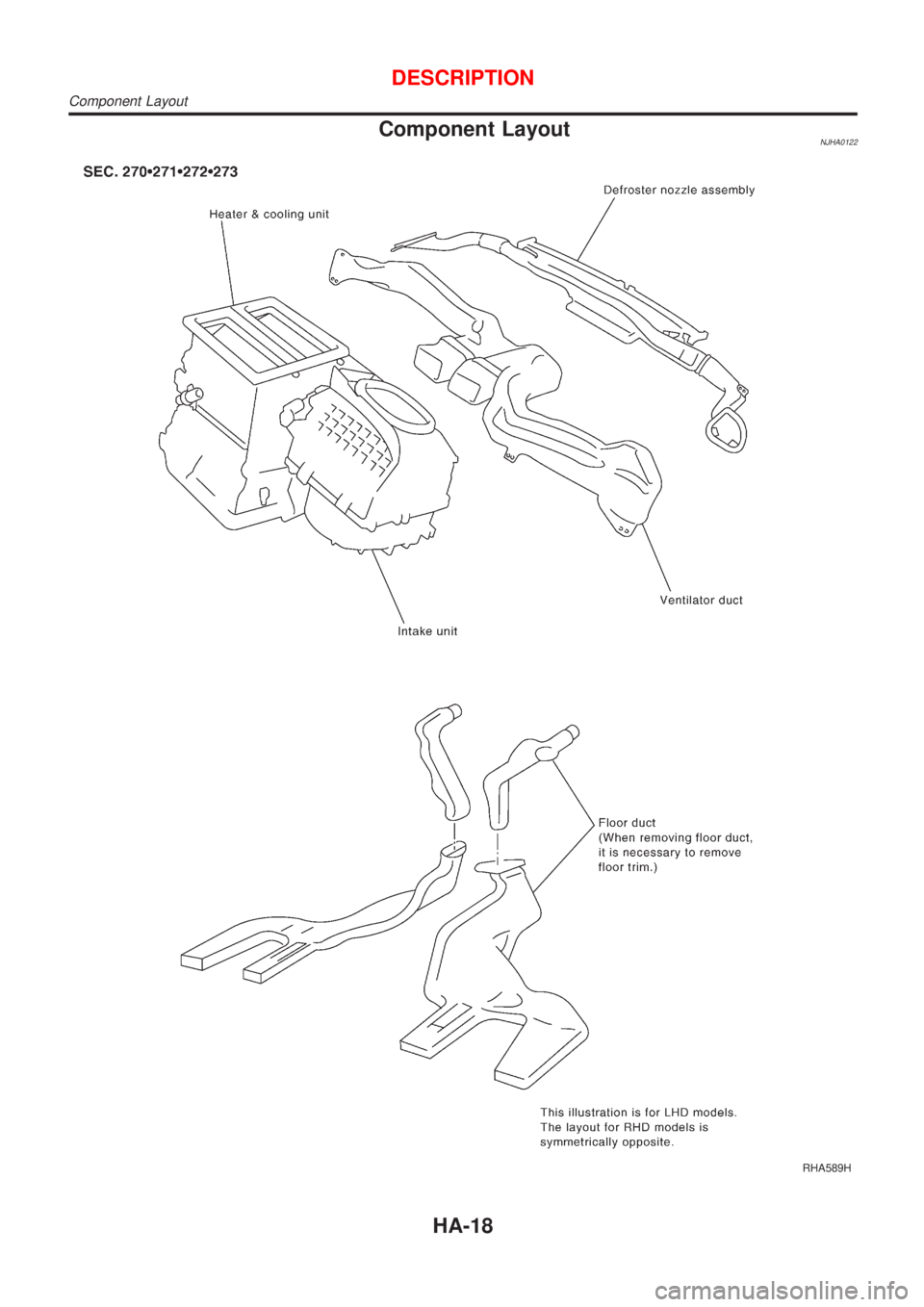NISSAN ALMERA N16 2001 Electronic Repair Manual Component LayoutNJHA0122
RHA589H
DESCRIPTION
Component Layout
HA-18 NISSAN ALMERA N16 2001 Electronic Repair Manual Component LayoutNJHA0122
RHA589H
DESCRIPTION
Component Layout
HA-18