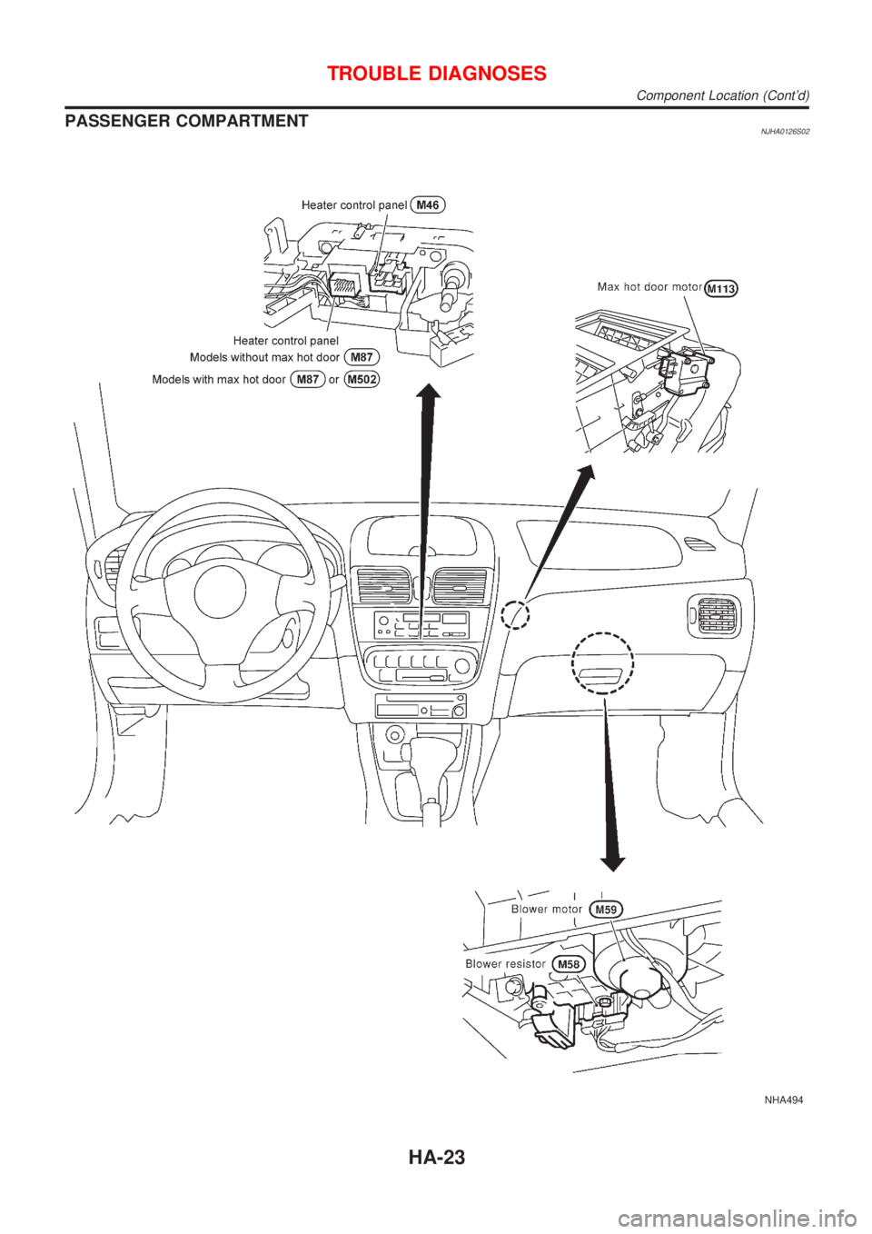 NISSAN ALMERA N16 2001 Electronic Repair Manual PASSENGER COMPARTMENTNJHA0126S02
NHA494
TROUBLE DIAGNOSES
Component Location (Contd)
HA-23 NISSAN ALMERA N16 2001 Electronic Repair Manual PASSENGER COMPARTMENTNJHA0126S02
NHA494
TROUBLE DIAGNOSES
Component Location (Contd)
HA-23