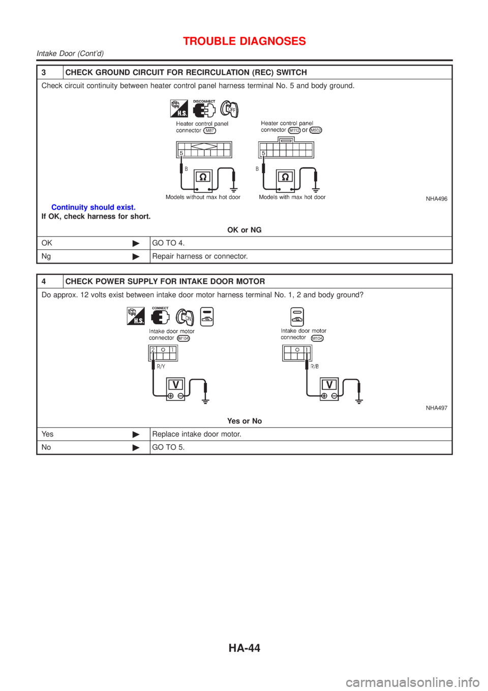 NISSAN ALMERA N16 2001  Electronic Repair Manual 3 CHECK GROUND CIRCUIT FOR RECIRCULATION (REC) SWITCH
Check circuit continuity between heater control panel harness terminal No. 5 and body ground.
NHA496
Continuity should exist.
If OK, check harness