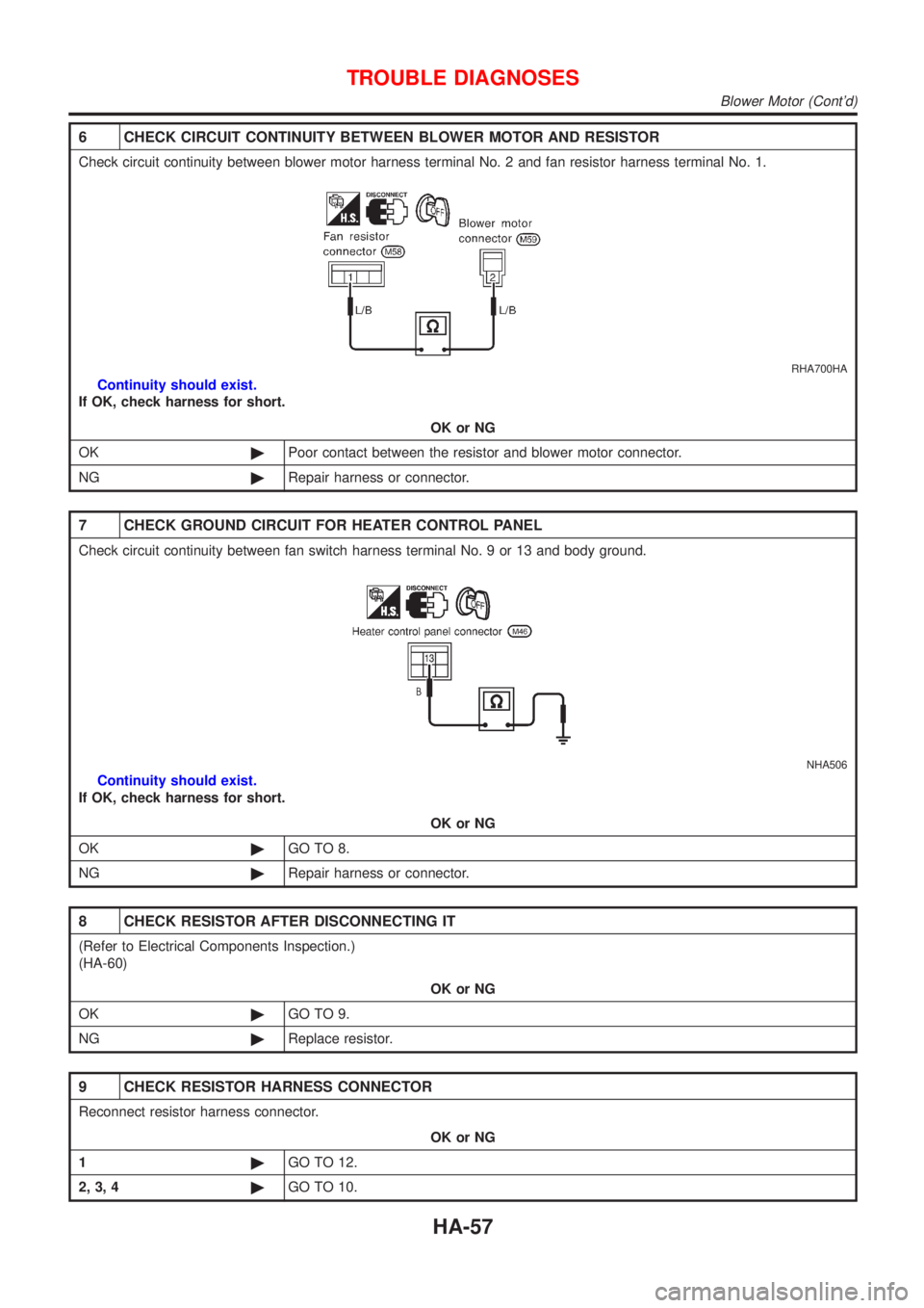 NISSAN ALMERA N16 2001 Electronic Repair Manual 6 CHECK CIRCUIT CONTINUITY BETWEEN BLOWER MOTOR AND RESISTOR
Check circuit continuity between blower motor harness terminal No. 2 and fan resistor harness terminal No. 1.
RHA700HA
Continuity should ex NISSAN ALMERA N16 2001 Electronic Repair Manual 6 CHECK CIRCUIT CONTINUITY BETWEEN BLOWER MOTOR AND RESISTOR
Check circuit continuity between blower motor harness terminal No. 2 and fan resistor harness terminal No. 1.
RHA700HA
Continuity should ex
