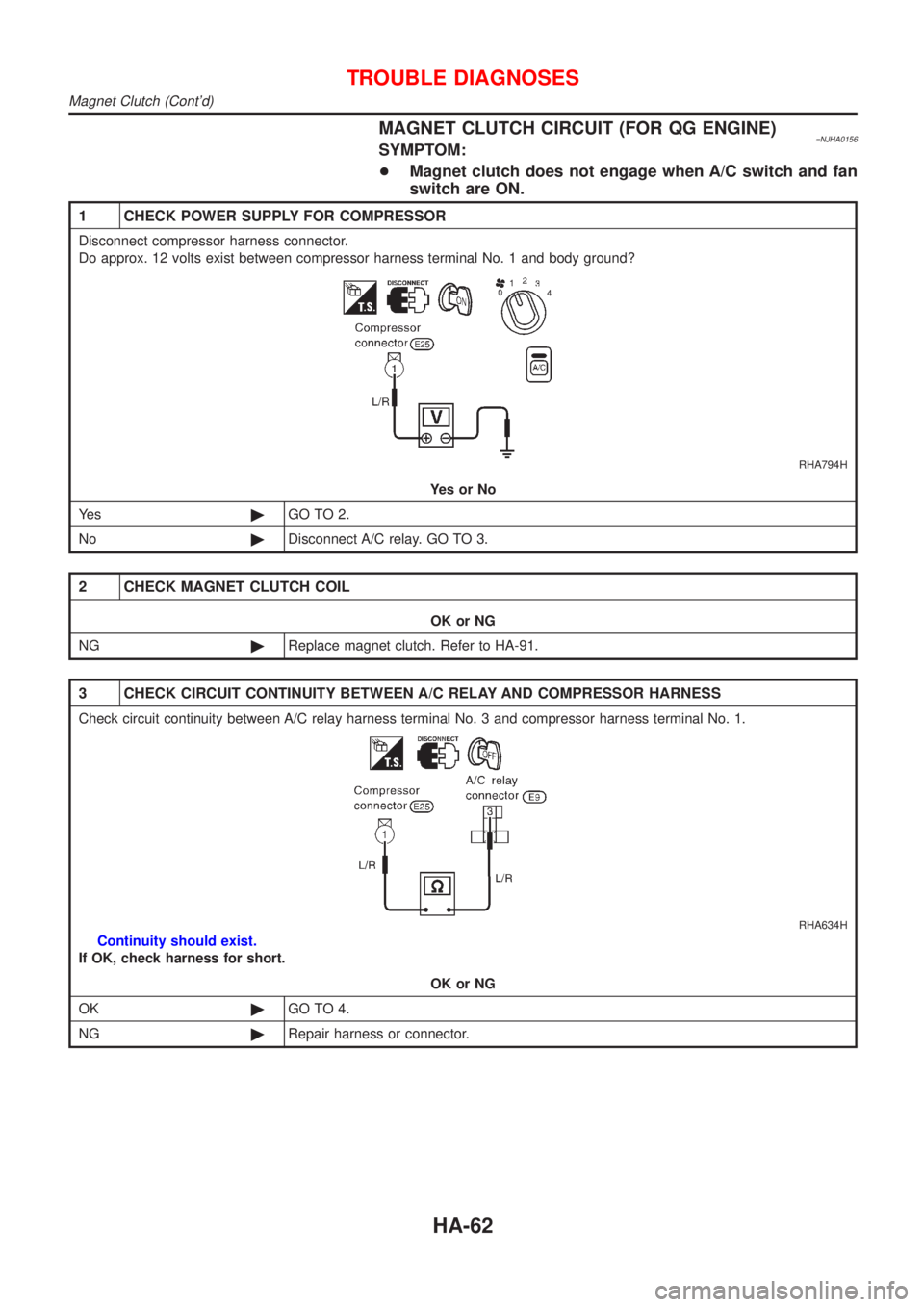 NISSAN ALMERA N16 2001  Electronic Repair Manual MAGNET CLUTCH CIRCUIT (FOR QG ENGINE)=NJHA0156SYMPTOM:
+Magnet clutch does not engage when A/C switch and fan
switch are ON.
1 CHECK POWER SUPPLY FOR COMPRESSOR
Disconnect compressor harness connector