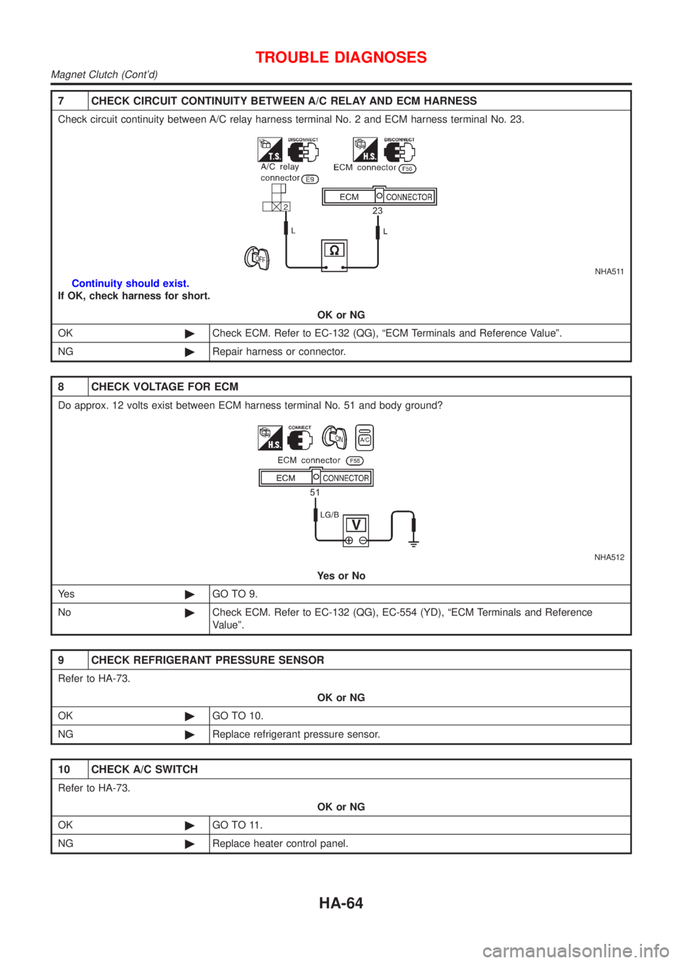 NISSAN ALMERA N16 2001  Electronic Repair Manual 7 CHECK CIRCUIT CONTINUITY BETWEEN A/C RELAY AND ECM HARNESS
Check circuit continuity between A/C relay harness terminal No. 2 and ECM harness terminal No. 23.
NHA511
Continuity should exist.
If OK, c