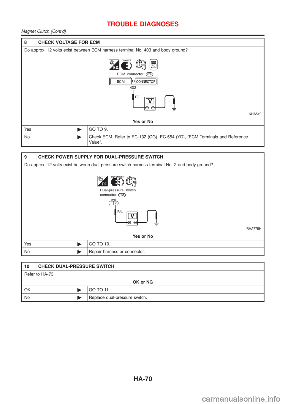 NISSAN ALMERA N16 2001  Electronic Repair Manual 8 CHECK VOLTAGE FOR ECM
Do approx. 12 volts exist between ECM harness terminal No. 403 and body ground?
NHA519
YesorNo
Ye s©GO TO 9.
No©Check ECM. Refer to EC-132 (QG), EC-554 (YD), ªECM Terminals 