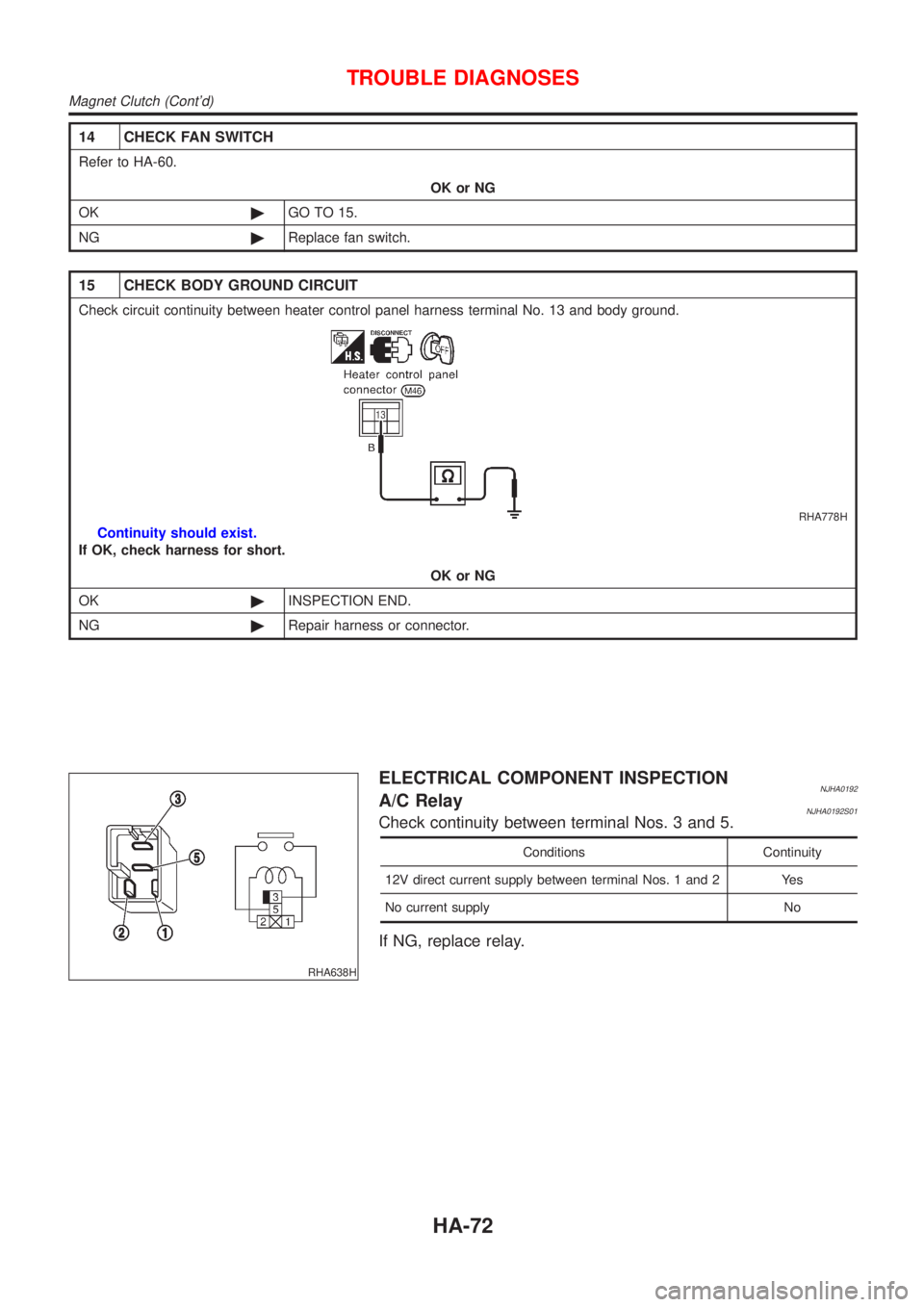 NISSAN ALMERA N16 2001  Electronic Repair Manual 14 CHECK FAN SWITCH
Refer to HA-60.
OK or NG
OK©GO TO 15.
NG©Replace fan switch.
15 CHECK BODY GROUND CIRCUIT
Check circuit continuity between heater control panel harness terminal No. 13 and body g