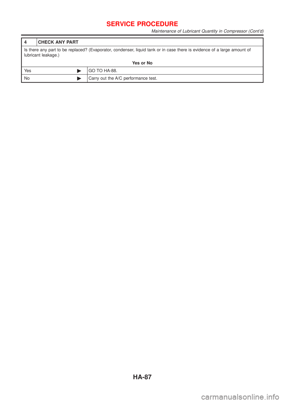 NISSAN ALMERA N16 2001 Electronic Repair Manual 4 CHECK ANY PART
Is there any part to be replaced? (Evaporator, condenser, liquid tank or in case there is evidence of a large amount of
lubricant leakage.)
YesorNo
Ye s©GO TO HA-88.
No©Carry out th NISSAN ALMERA N16 2001 Electronic Repair Manual 4 CHECK ANY PART
Is there any part to be replaced? (Evaporator, condenser, liquid tank or in case there is evidence of a large amount of
lubricant leakage.)
YesorNo
Ye s©GO TO HA-88.
No©Carry out th