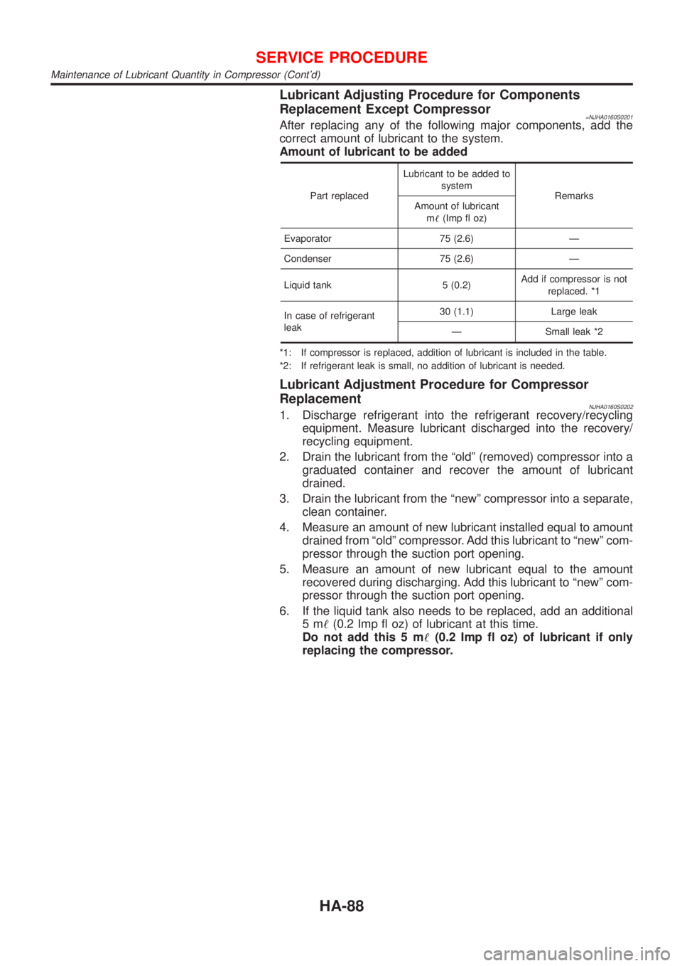 NISSAN ALMERA N16 2001 Electronic Repair Manual Lubricant Adjusting Procedure for Components
Replacement Except Compressor
=NJHA0160S0201After replacing any of the following major components, add the
correct amount of lubricant to the system.
Amoun NISSAN ALMERA N16 2001 Electronic Repair Manual Lubricant Adjusting Procedure for Components
Replacement Except Compressor
=NJHA0160S0201After replacing any of the following major components, add the
correct amount of lubricant to the system.
Amoun