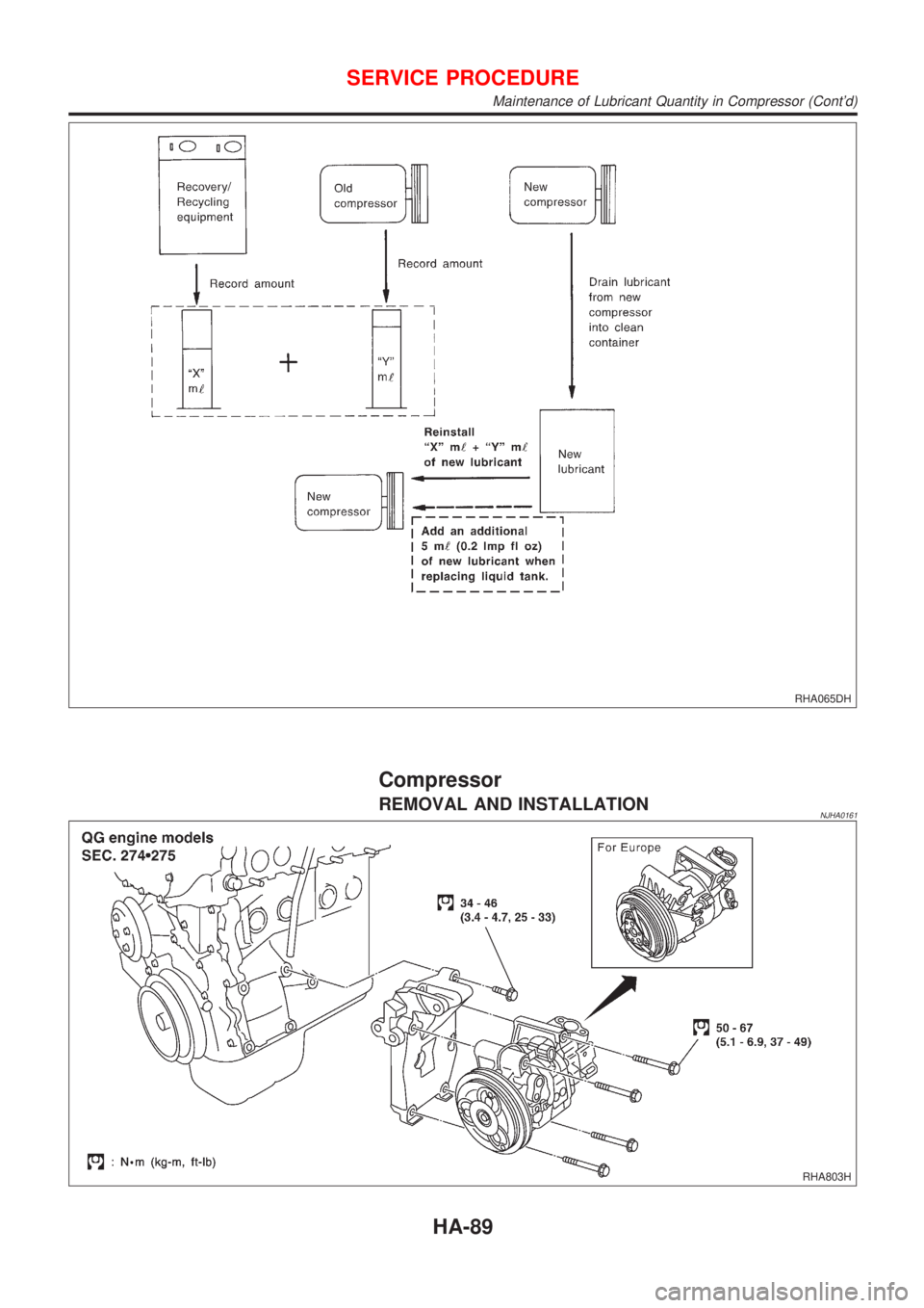NISSAN ALMERA N16 2001  Electronic Repair Manual RHA065DH
Compressor
REMOVAL AND INSTALLATIONNJHA0161
RHA803H
SERVICE PROCEDURE
Maintenance of Lubricant Quantity in Compressor (Contd)
HA-89 