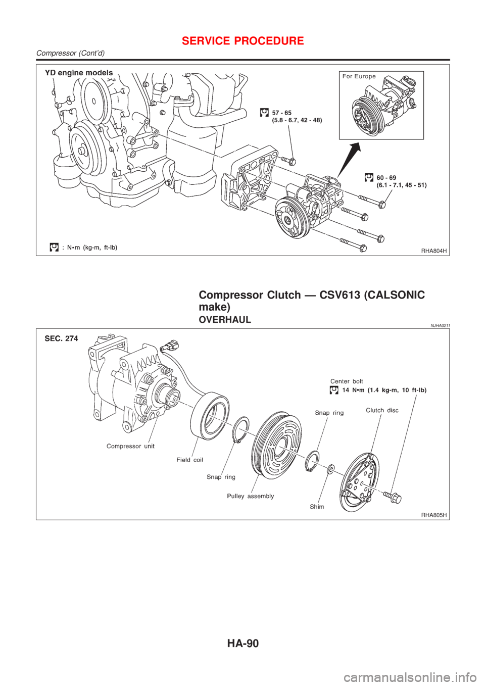 NISSAN ALMERA N16 2001  Electronic Repair Manual RHA804H
Compressor Clutch Ð CSV613 (CALSONIC
make)
OVERHAULNJHA0211
RHA805H
SERVICE PROCEDURE
Compressor (Contd)
HA-90 