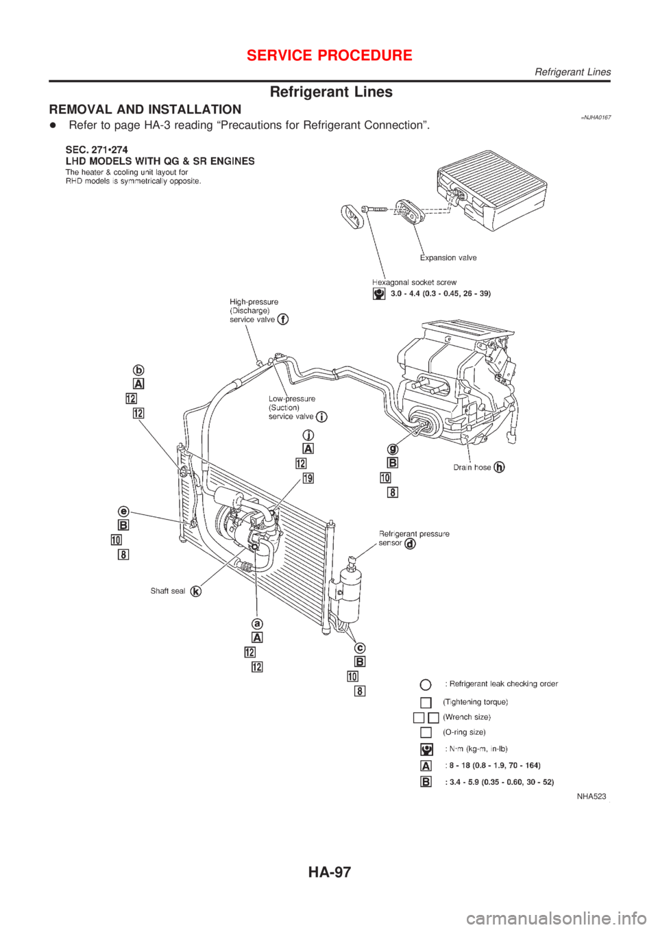 NISSAN ALMERA N16 2001  Electronic Repair Manual Refrigerant Lines
REMOVAL AND INSTALLATION=NJHA0167+Refer to page HA-3 reading ªPrecautions for Refrigerant Connectionº.
NHA523
SERVICE PROCEDURE
Refrigerant Lines
HA-97 