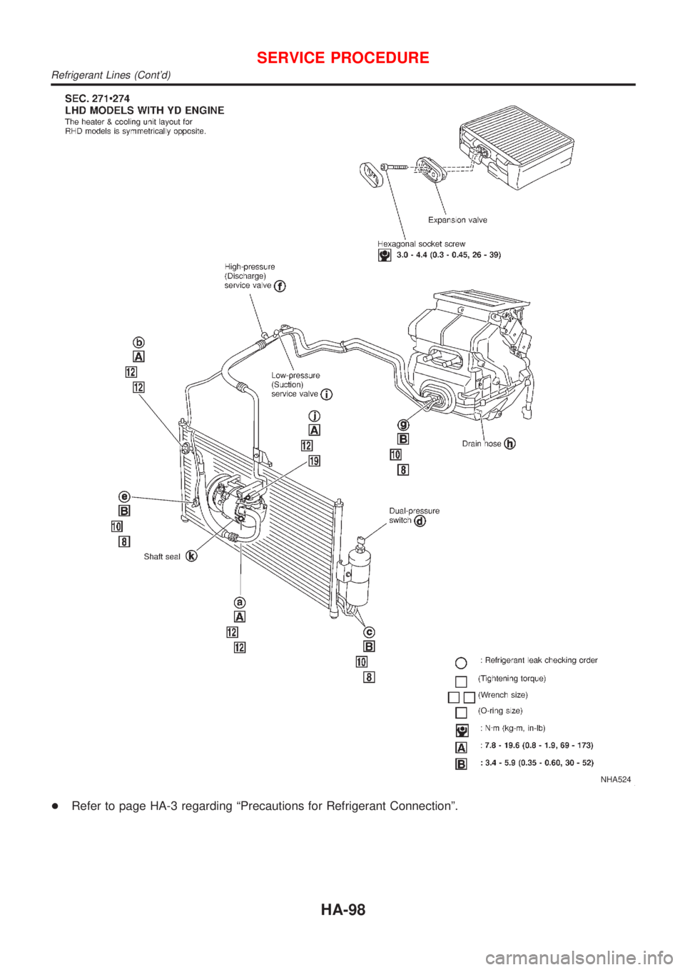NISSAN ALMERA N16 2001  Electronic Repair Manual NHA524
+Refer to page HA-3 regarding ªPrecautions for Refrigerant Connectionº.
SERVICE PROCEDURE
Refrigerant Lines (Contd)
HA-98 