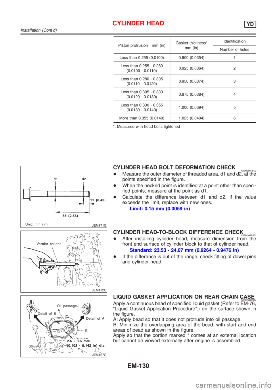 NISSAN ALMERA N16 2001  Electronic Repair Manual Piston protrusion mm (in)Gasket thickness*
mm (in)Identification
Number of holes
Less than 0.255 (0.0100) 0.900 (0.0354) 1
Less than 0.255 - 0.280
(0.0100 - 0.0110)0.925 (0.0364) 2
Less than 0.280 - 0