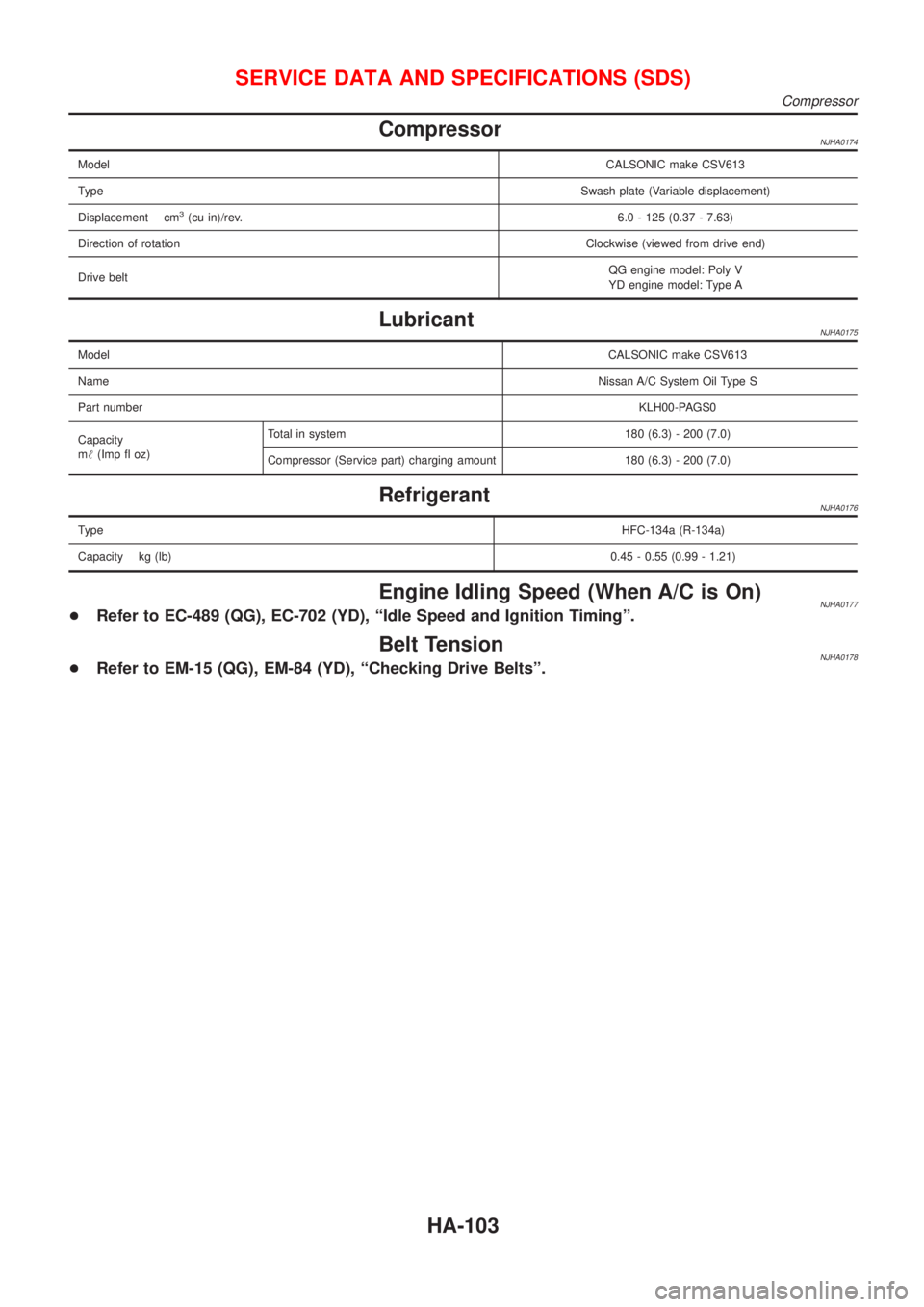 NISSAN ALMERA N16 2001 Electronic Repair Manual CompressorNJHA0174
ModelCALSONIC make CSV613
TypeSwash plate (Variable displacement)
Displacement cm
3(cu in)/rev.6.0 - 125 (0.37 - 7.63)
Direction of rotationClockwise (viewed from drive end)
Drive b NISSAN ALMERA N16 2001 Electronic Repair Manual CompressorNJHA0174
ModelCALSONIC make CSV613
TypeSwash plate (Variable displacement)
Displacement cm
3(cu in)/rev.6.0 - 125 (0.37 - 7.63)
Direction of rotationClockwise (viewed from drive end)
Drive b