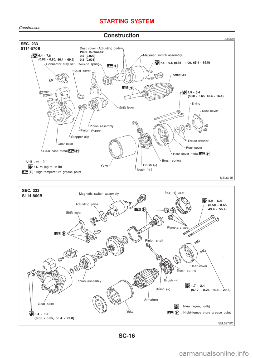 NISSAN ALMERA N16 2001  Electronic Repair Manual ConstructionNJSC0006
MEL674E
SEL027UC
STARTING SYSTEM
Construction
SC-16 