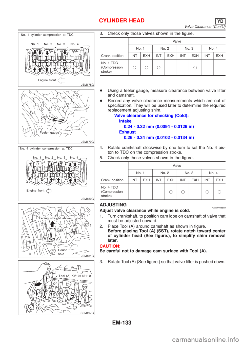 NISSAN ALMERA N16 2001 Electronic Repair Manual JEM178G
3. Check only those valves shown in the figure.
Crank positionValve
No. 1 No. 2 No. 3 No. 4
INT EXH INT EXH INT EXH INT EXH
No. 1 TDC
(Compression
stroke)jjj j
JEM179G
+Using a feeler gauge, m NISSAN ALMERA N16 2001 Electronic Repair Manual JEM178G
3. Check only those valves shown in the figure.
Crank positionValve
No. 1 No. 2 No. 3 No. 4
INT EXH INT EXH INT EXH INT EXH
No. 1 TDC
(Compression
stroke)jjj j
JEM179G
+Using a feeler gauge, m