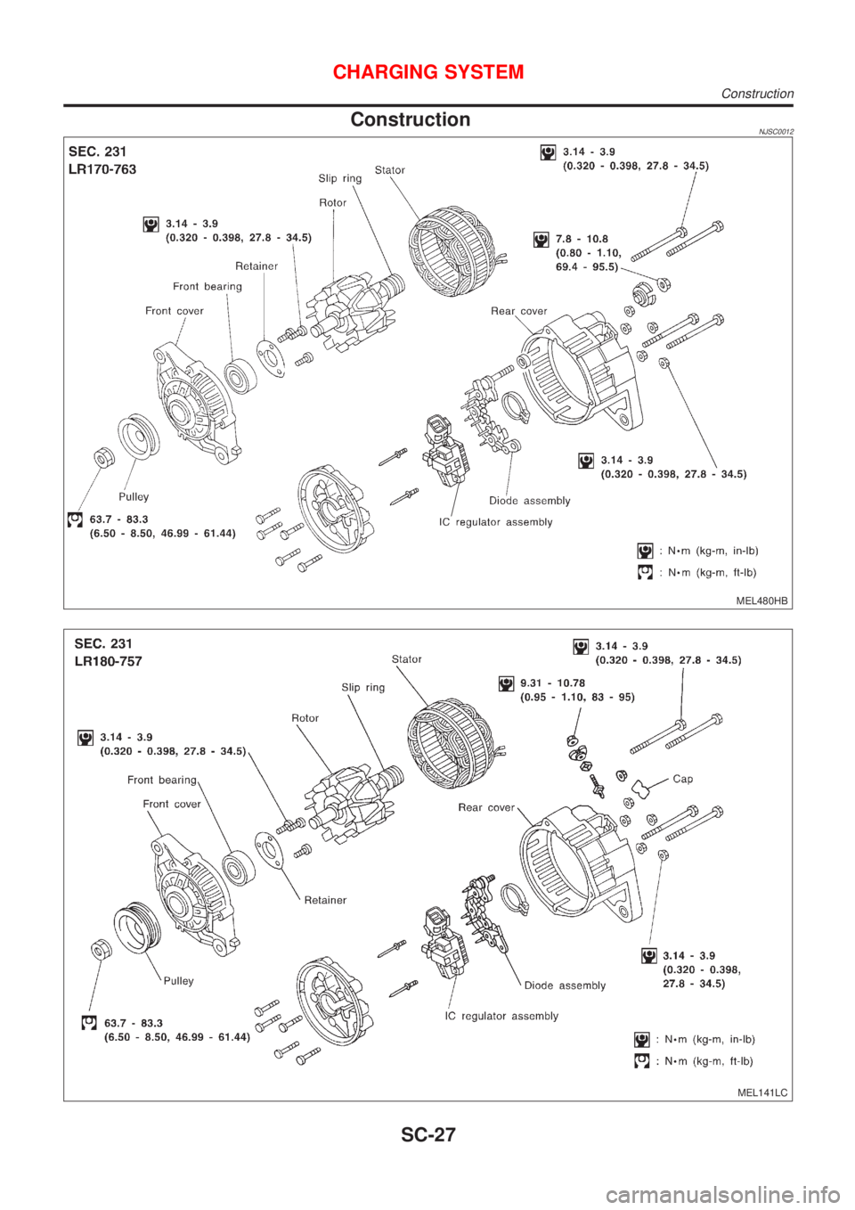 NISSAN ALMERA N16 2001  Electronic Repair Manual ConstructionNJSC0012
MEL480HB
MEL141LC
CHARGING SYSTEM
Construction
SC-27 