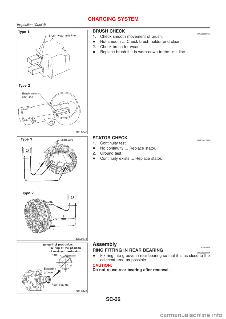 NISSAN ALMERA N16 2001  Electronic Repair Manual SEL034Z
BRUSH CHECKNJSC0022S021. Check smooth movement of brush.
+Not smooth ... Check brush holder and clean.
2. Check brush for wear.
+Replace brush if it is worn down to the limit line.
SEL037Z
STA