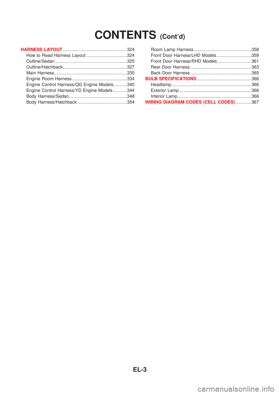 NISSAN ALMERA N16 2001 Electronic Repair Manual HARNESS LAYOUT....................................................324
How to Read Harness Layout .................................324
Outline/Sedan .................................................... NISSAN ALMERA N16 2001 Electronic Repair Manual HARNESS LAYOUT....................................................324
How to Read Harness Layout .................................324
Outline/Sedan ....................................................