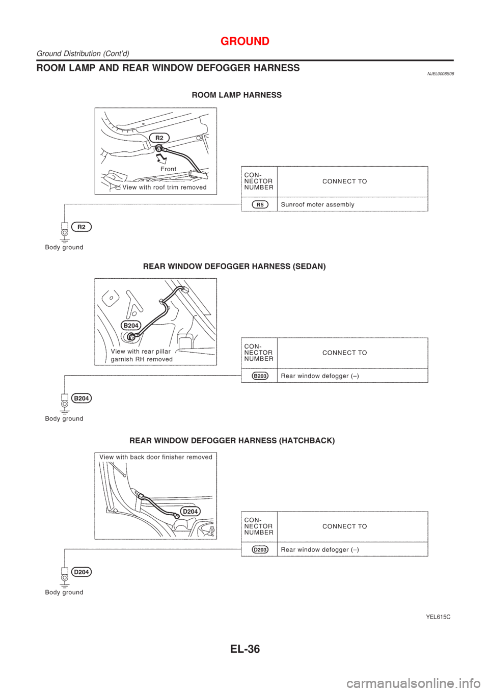 NISSAN ALMERA N16 2001 Electronic Repair Manual ROOM LAMP AND REAR WINDOW DEFOGGER HARNESSNJEL0008S08
YEL615C
GROUND
Ground Distribution (Contd)
EL-36 NISSAN ALMERA N16 2001 Electronic Repair Manual ROOM LAMP AND REAR WINDOW DEFOGGER HARNESSNJEL0008S08
YEL615C
GROUND
Ground Distribution (Contd)
EL-36
