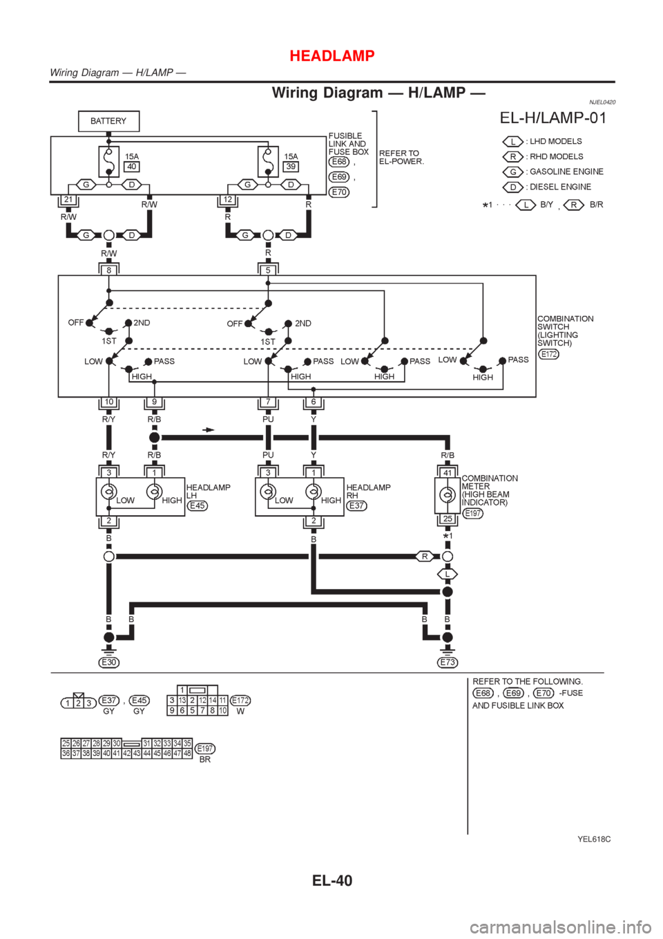 NISSAN ALMERA N16 2001  Electronic Repair Manual Wiring Diagram Ð H/LAMP ÐNJEL0420
YEL618C
HEADLAMP
Wiring Diagram Ð H/LAMP Ð
EL-40 