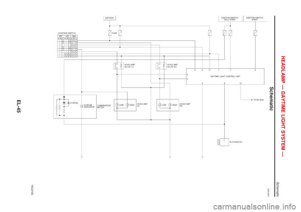 NISSAN ALMERA N16 2001  Electronic Repair Manual SchematicNJEL0421
YEL619C
HEADLAMP Ð DAYTIME LIGHT SYSTEM Ð
Schematic
EL-45 
