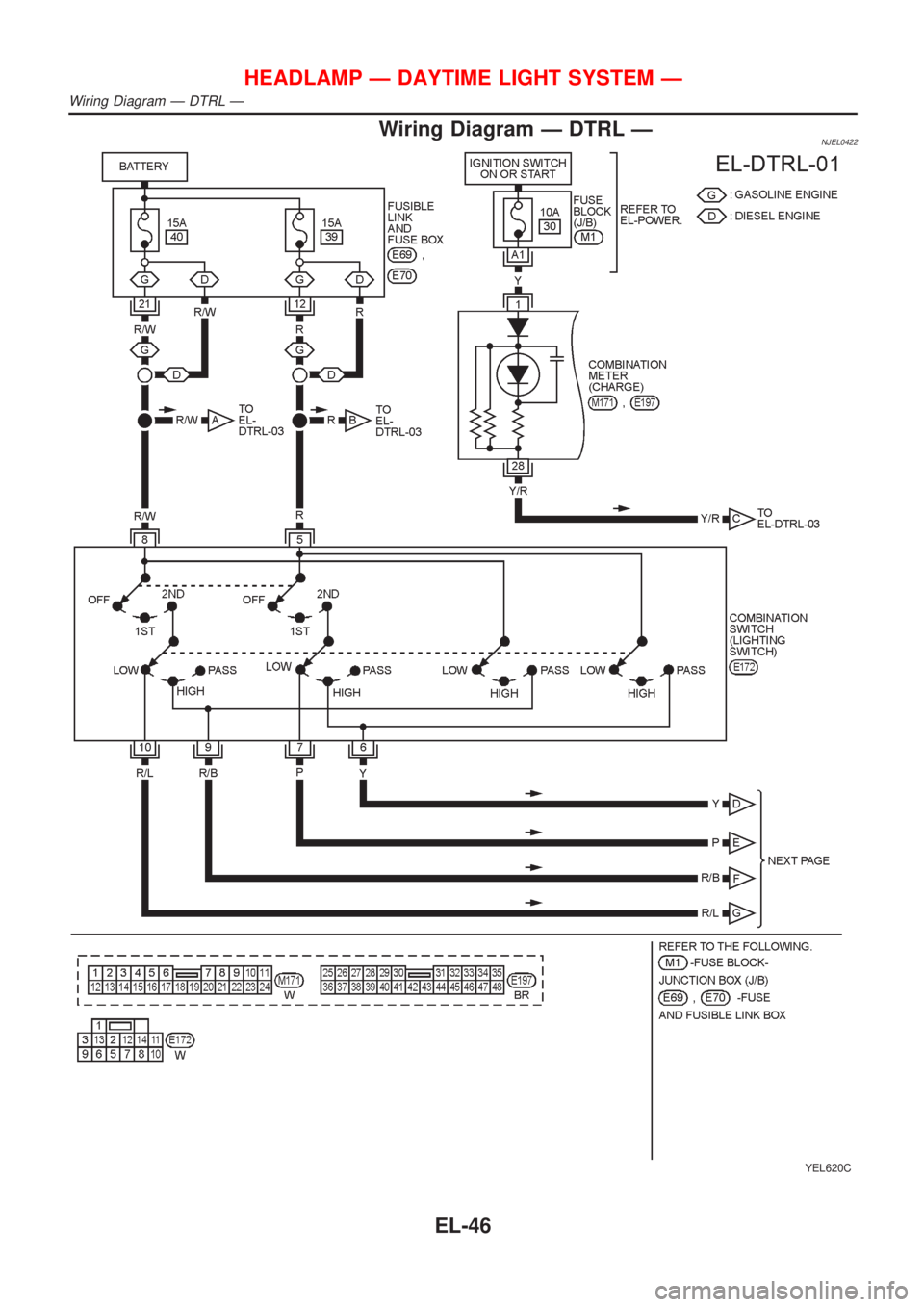 NISSAN ALMERA N16 2001  Electronic Repair Manual Wiring Diagram Ð DTRL ÐNJEL0422
YEL620C
HEADLAMP Ð DAYTIME LIGHT SYSTEM Ð
Wiring Diagram Ð DTRL Ð
EL-46 
