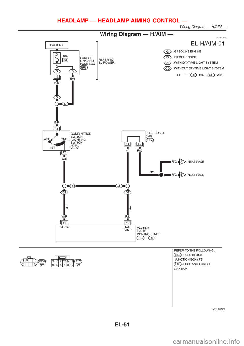 NISSAN ALMERA N16 2001 Electronic Repair Manual Wiring Diagram Ð H/AIM ÐNJEL0424
YEL623C
HEADLAMP Ð HEADLAMP AIMING CONTROL Ð
Wiring Diagram Ð H/AIM Ð
EL-51 NISSAN ALMERA N16 2001 Electronic Repair Manual Wiring Diagram Ð H/AIM ÐNJEL0424
YEL623C
HEADLAMP Ð HEADLAMP AIMING CONTROL Ð
Wiring Diagram Ð H/AIM Ð
EL-51