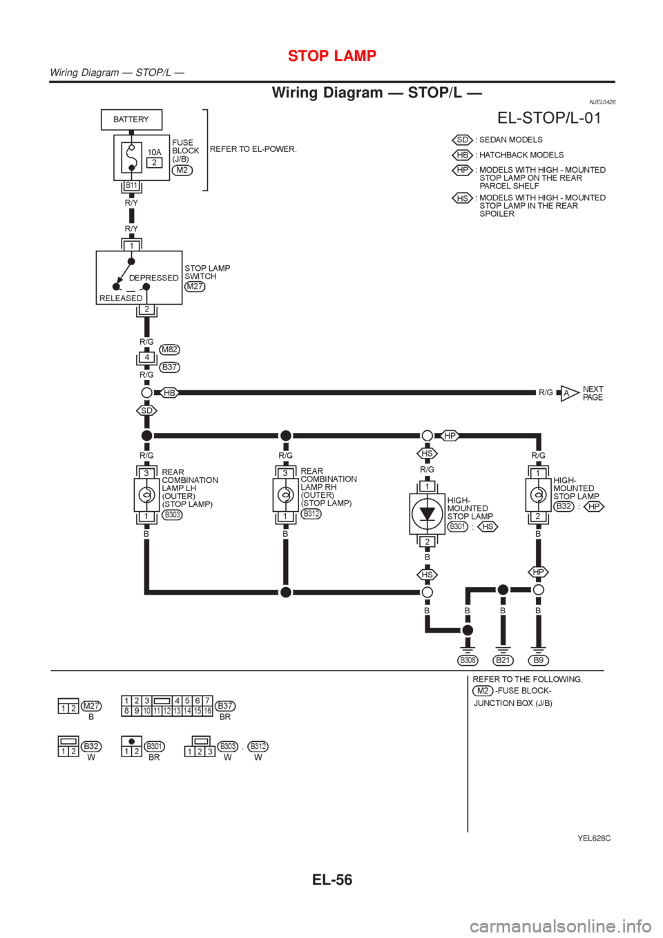 NISSAN ALMERA N16 2001 Electronic Repair Manual Wiring Diagram Ð STOP/L ÐNJEL0426
YEL628C
STOP LAMP
Wiring Diagram Ð STOP/L Ð
EL-56 NISSAN ALMERA N16 2001 Electronic Repair Manual Wiring Diagram Ð STOP/L ÐNJEL0426
YEL628C
STOP LAMP
Wiring Diagram Ð STOP/L Ð
EL-56