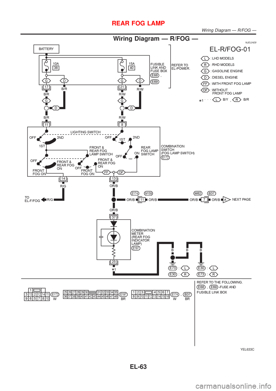 NISSAN ALMERA N16 2001  Electronic Repair Manual Wiring Diagram Ð R/FOG ÐNJEL0429
YEL633C
REAR FOG LAMP
Wiring Diagram Ð R/FOG Ð
EL-63 