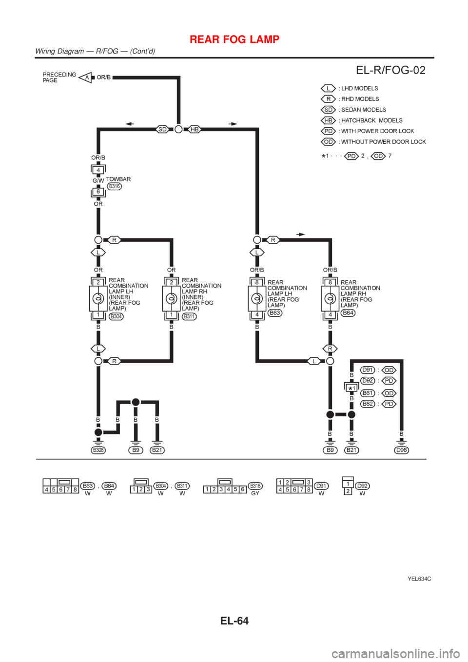 NISSAN ALMERA N16 2001  Electronic Repair Manual YEL634C
REAR FOG LAMP
Wiring Diagram Ð R/FOG Ð (Contd)
EL-64 