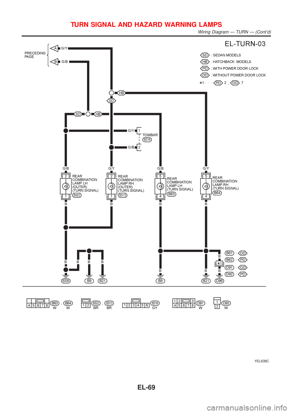 NISSAN ALMERA N16 2001  Electronic Repair Manual YEL638C
TURN SIGNAL AND HAZARD WARNING LAMPS
Wiring Diagram Ð TURN Ð (Contd)
EL-69 