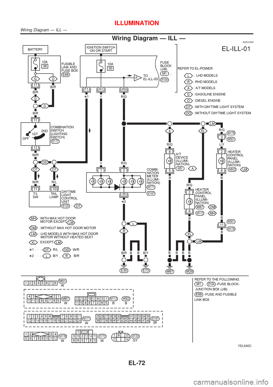NISSAN ALMERA N16 2001  Electronic Repair Manual Wiring Diagram Ð ILL ÐNJEL0434
YEL640C
ILLUMINATION
Wiring Diagram Ð ILL Ð
EL-72 