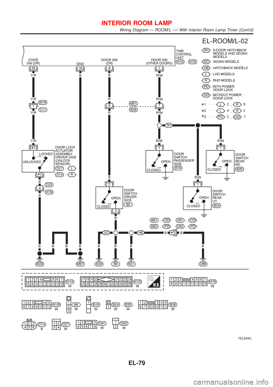 NISSAN ALMERA N16 2001  Electronic Repair Manual YEL644C
INTERIOR ROOM LAMP
Wiring Diagram Ð ROOM/L Ð/ With Interior Room Lamp Timer (Contd)
EL-79 