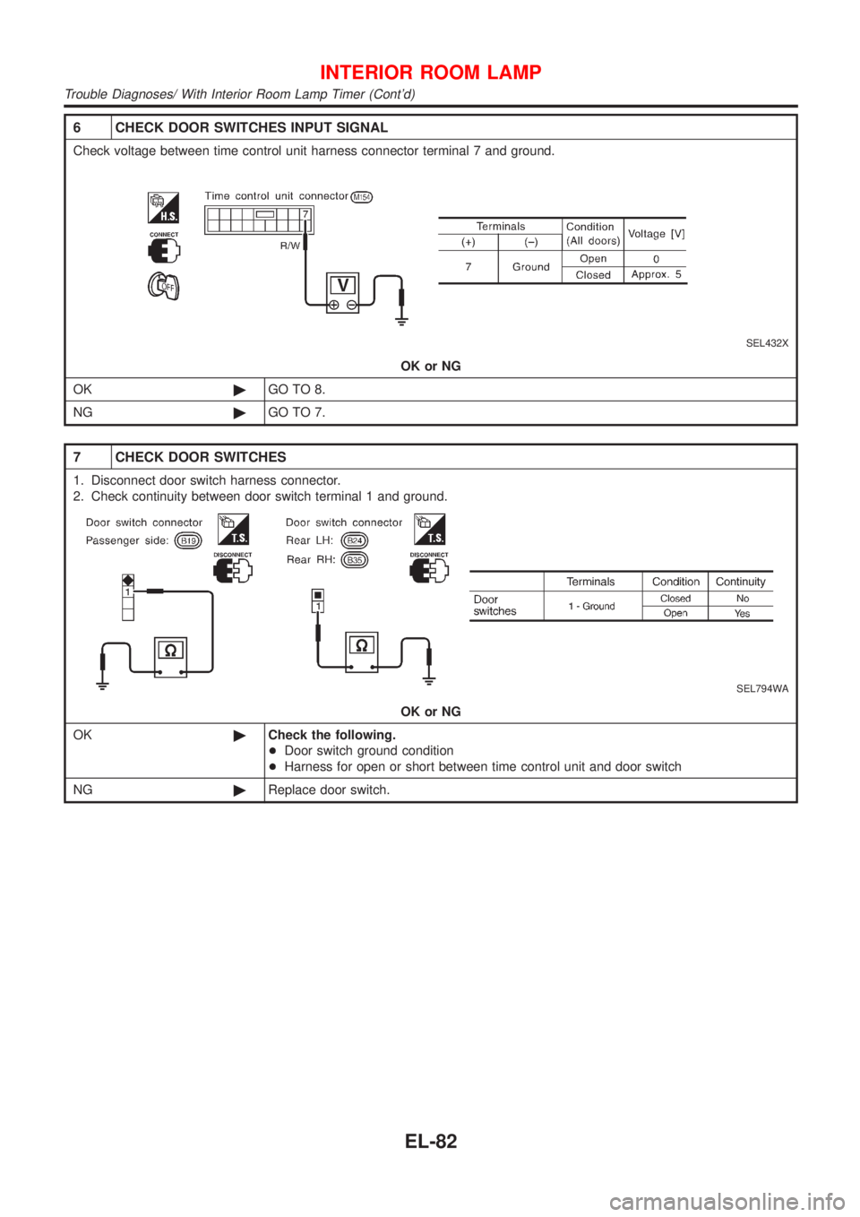 NISSAN ALMERA N16 2001  Electronic Repair Manual 6 CHECK DOOR SWITCHES INPUT SIGNAL
Check voltage between time control unit harness connector terminal 7 and ground.
SEL432X
OK or NG
OK©GO TO 8.
NG©GO TO 7.
7 CHECK DOOR SWITCHES
1. Disconnect door 