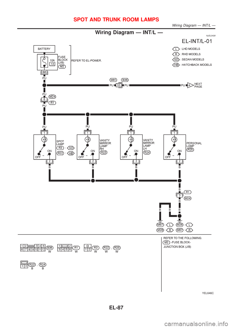 NISSAN ALMERA N16 2001  Electronic Repair Manual Wiring Diagram Ð INT/L ÐNJEL0439
YEL646C
SPOT AND TRUNK ROOM LAMPS
Wiring Diagram Ð INT/L Ð
EL-87 