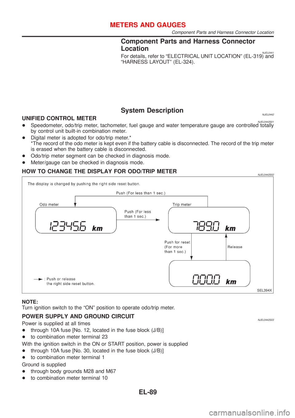 NISSAN ALMERA N16 2001  Electronic Repair Manual Component Parts and Harness Connector
Location
NJEL0441For details, refer to ªELECTRICAL UNIT LOCATIONº (EL-319) and
ªHARNESS LAYOUTº (EL-324).
System DescriptionNJEL0442UNIFIED CONTROL METERNJEL0