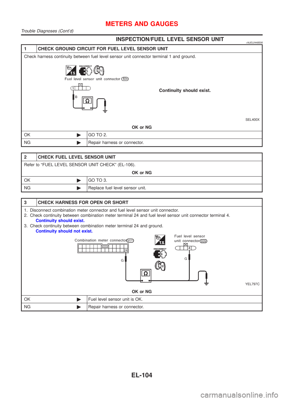 NISSAN ALMERA N16 2001  Electronic Repair Manual INSPECTION/FUEL LEVEL SENSOR UNIT=NJEL0448S06
1 CHECK GROUND CIRCUIT FOR FUEL LEVEL SENSOR UNIT
Check harness continuity between fuel level sensor unit connector terminal 1 and ground.
SEL400X
OK or N