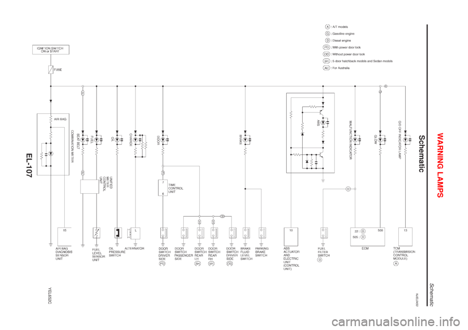NISSAN ALMERA N16 2001  Electronic Repair Manual SchematicNJEL0450
YEL652C
WARNING LAMPS
Schematic
EL-107 