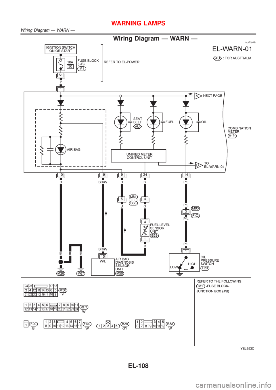 NISSAN ALMERA N16 2001  Electronic Repair Manual Wiring Diagram Ð WARN ÐNJEL0451
YEL653C
WARNING LAMPS
Wiring Diagram Ð WARN Ð
EL-108 