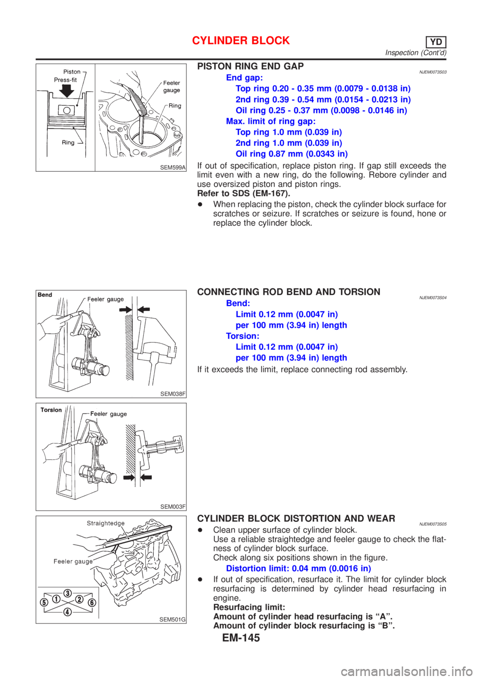 NISSAN ALMERA N16 2001 Electronic Repair Manual SEM599A
PISTON RING END GAPNJEM0073S03End gap:
Top ring 0.20 - 0.35 mm (0.0079 - 0.0138 in)
2nd ring 0.39 - 0.54 mm (0.0154 - 0.0213 in)
Oil ring 0.25 - 0.37 mm (0.0098 - 0.0146 in)
Max. limit of ring NISSAN ALMERA N16 2001 Electronic Repair Manual SEM599A
PISTON RING END GAPNJEM0073S03End gap:
Top ring 0.20 - 0.35 mm (0.0079 - 0.0138 in)
2nd ring 0.39 - 0.54 mm (0.0154 - 0.0213 in)
Oil ring 0.25 - 0.37 mm (0.0098 - 0.0146 in)
Max. limit of ring