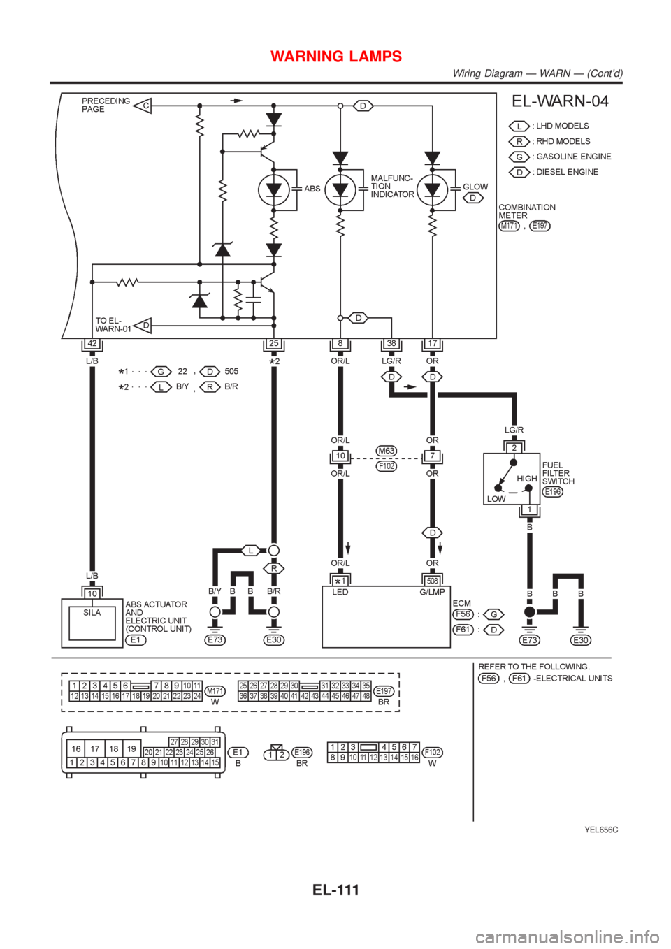 NISSAN ALMERA N16 2001  Electronic Repair Manual YEL656C
WARNING LAMPS
Wiring Diagram Ð WARN Ð (Contd)
EL-111 