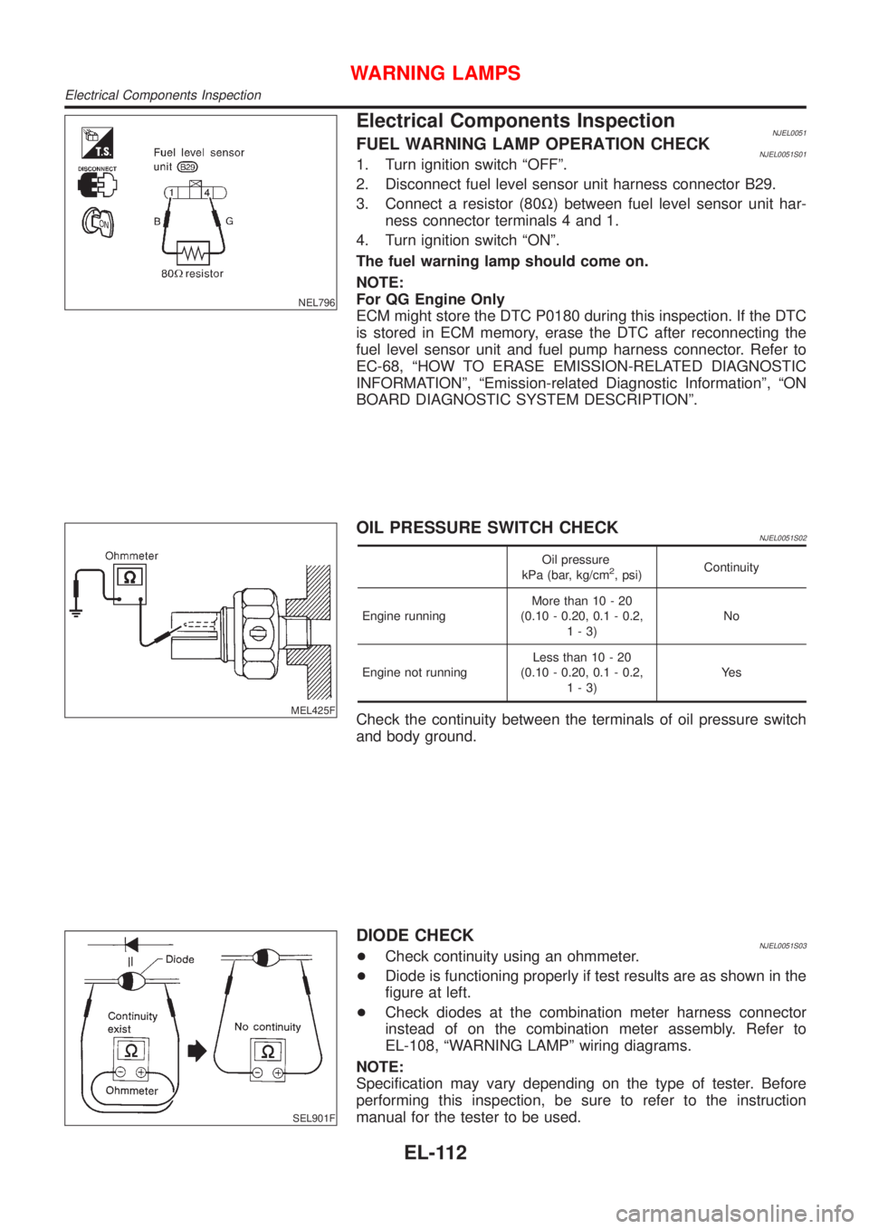 NISSAN ALMERA N16 2001 Electronic Repair Manual NEL796
Electrical Components InspectionNJEL0051FUEL WARNING LAMP OPERATION CHECKNJEL0051S011. Turn ignition switch ªOFFº.
2. Disconnect fuel level sensor unit harness connector B29.
3. Connect a res NISSAN ALMERA N16 2001 Electronic Repair Manual NEL796
Electrical Components InspectionNJEL0051FUEL WARNING LAMP OPERATION CHECKNJEL0051S011. Turn ignition switch ªOFFº.
2. Disconnect fuel level sensor unit harness connector B29.
3. Connect a res