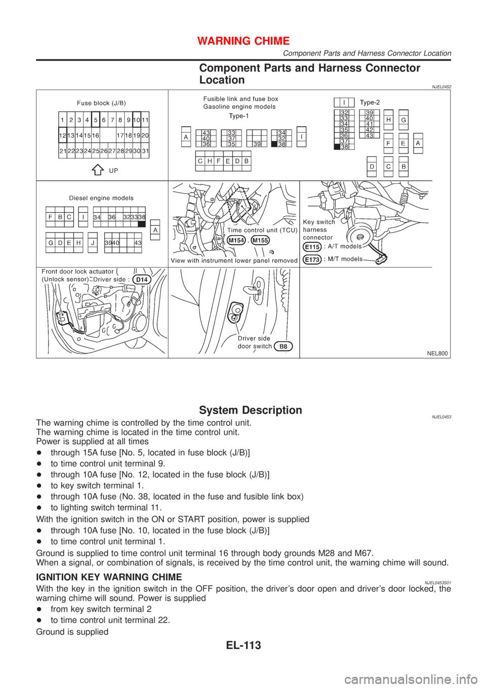 NISSAN ALMERA N16 2001 Electronic Repair Manual Component Parts and Harness Connector
Location
NJEL0452
NEL800
System DescriptionNJEL0453The warning chime is controlled by the time control unit.
The warning chime is located in the time control unit NISSAN ALMERA N16 2001 Electronic Repair Manual Component Parts and Harness Connector
Location
NJEL0452
NEL800
System DescriptionNJEL0453The warning chime is controlled by the time control unit.
The warning chime is located in the time control unit