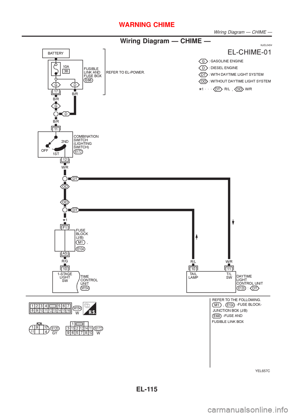 NISSAN ALMERA N16 2001  Electronic Repair Manual Wiring Diagram Ð CHIME ÐNJEL0454
YEL657C
WARNING CHIME
Wiring Diagram Ð CHIME Ð
EL-115 
