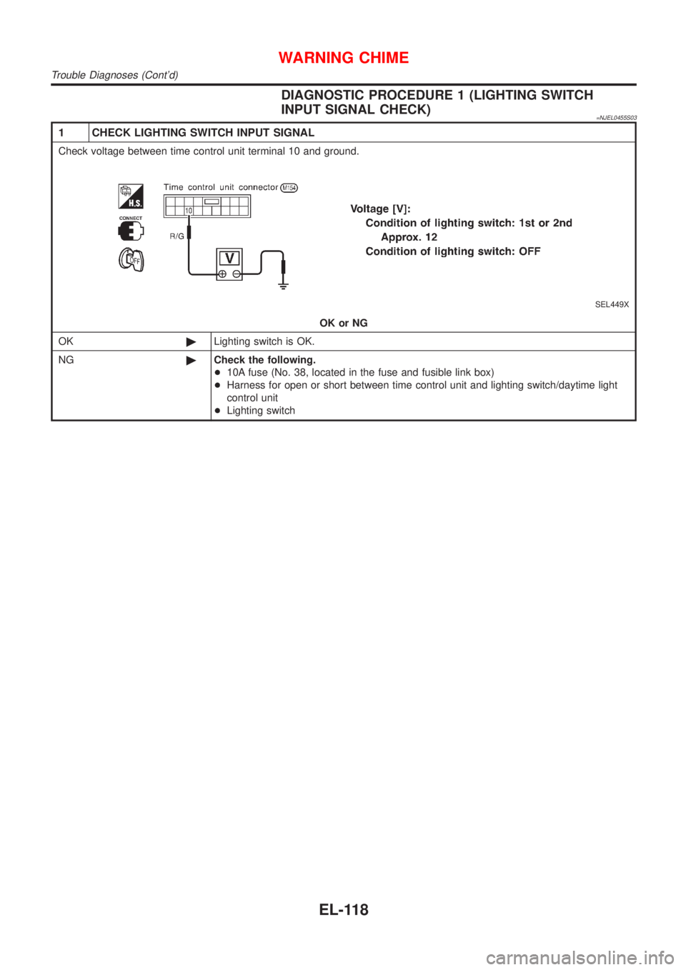 NISSAN ALMERA N16 2001  Electronic Repair Manual DIAGNOSTIC PROCEDURE 1 (LIGHTING SWITCH
INPUT SIGNAL CHECK)
=NJEL0455S03
1 CHECK LIGHTING SWITCH INPUT SIGNAL
Check voltage between time control unit terminal 10 and ground.
SEL449X
OK or NG
OK©Light