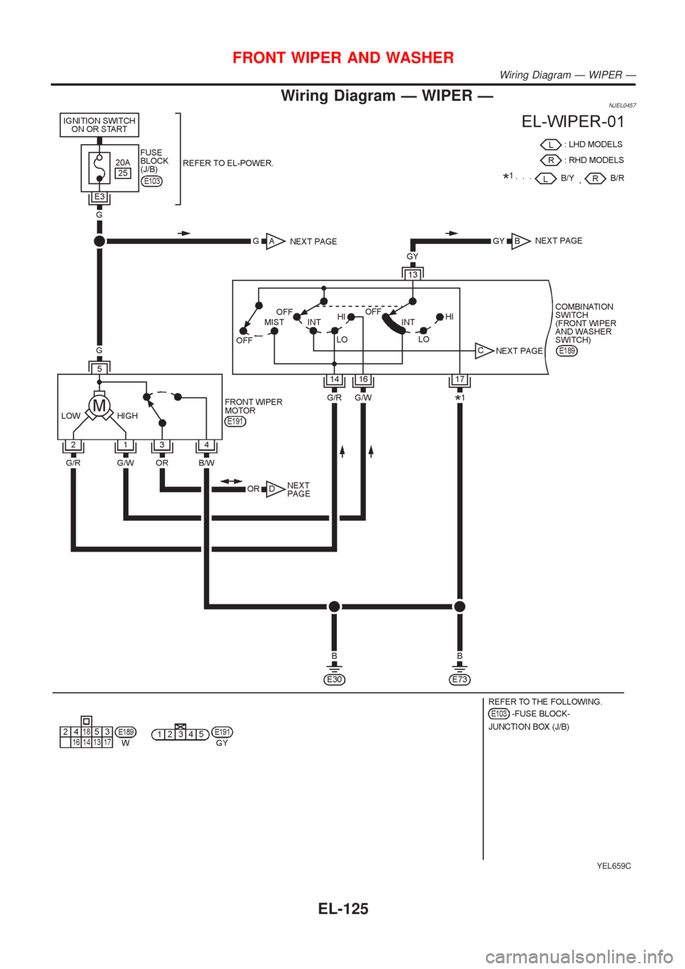 NISSAN ALMERA N16 2001  Electronic Repair Manual Wiring Diagram Ð WIPER ÐNJEL0457
YEL659C
FRONT WIPER AND WASHER
Wiring Diagram Ð WIPER Ð
EL-125 